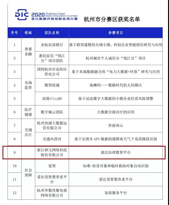 yp街机·电子游戏(中国)官方网站